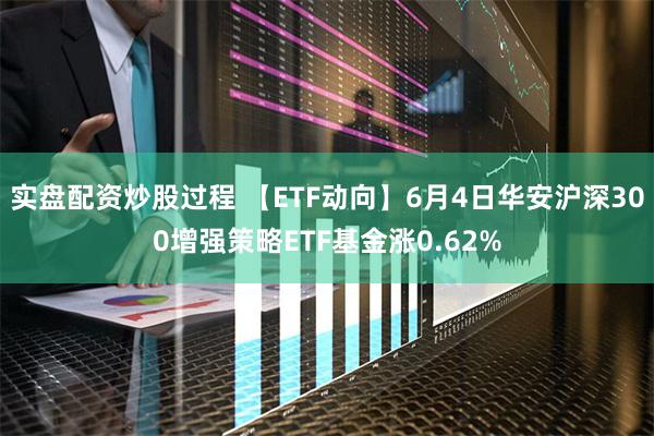 实盘配资炒股过程 【ETF动向】6月4日华安沪深300增强策略ETF基金涨0.62%