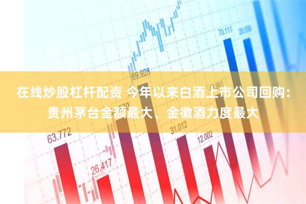 在线炒股杠杆配资 今年以来白酒上市公司回购：贵州茅台金额最大、金徽酒力度最大