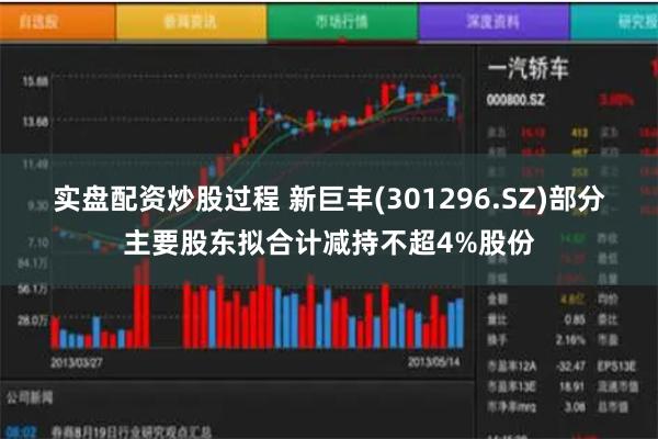 实盘配资炒股过程 新巨丰(301296.SZ)部分主要股东拟合计减持不超4%股份
