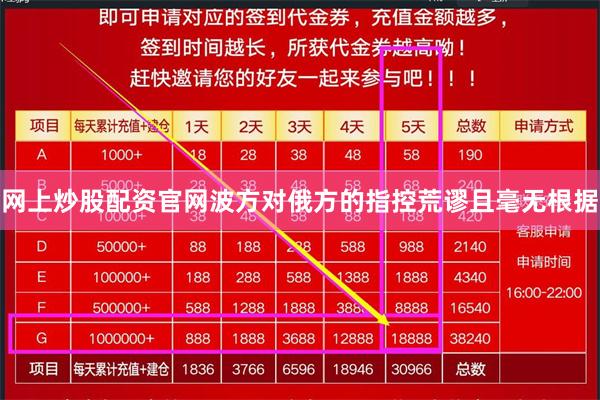 网上炒股配资官网波方对俄方的指控荒谬且毫无根据