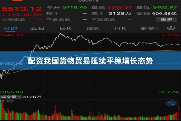 配资我国货物贸易延续平稳增长态势