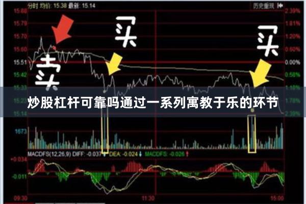 炒股杠杆可靠吗通过一系列寓教于乐的环节