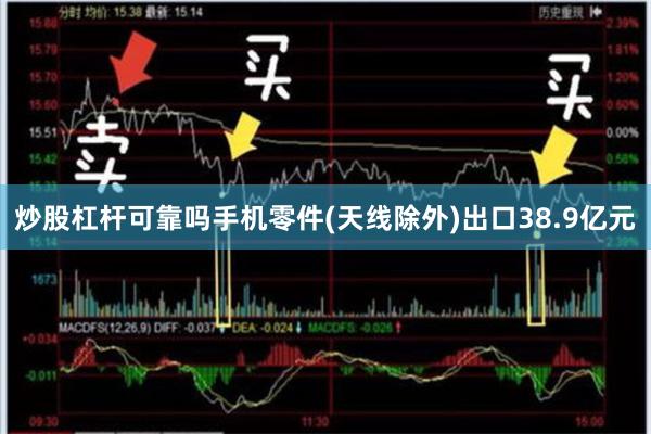 炒股杠杆可靠吗手机零件(天线除外)出口38.9亿元