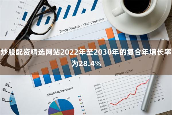 炒股配资精选网站2022年至2030年的复合年增长率为28.4%