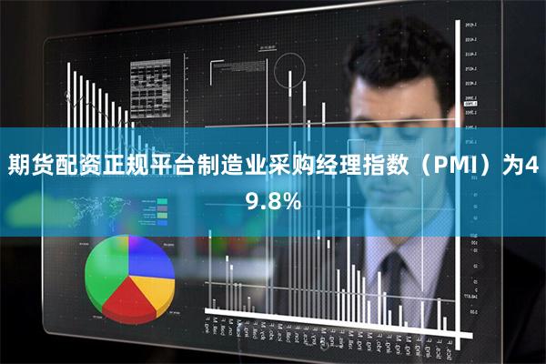 期货配资正规平台制造业采购经理指数(PMI)为49.8%